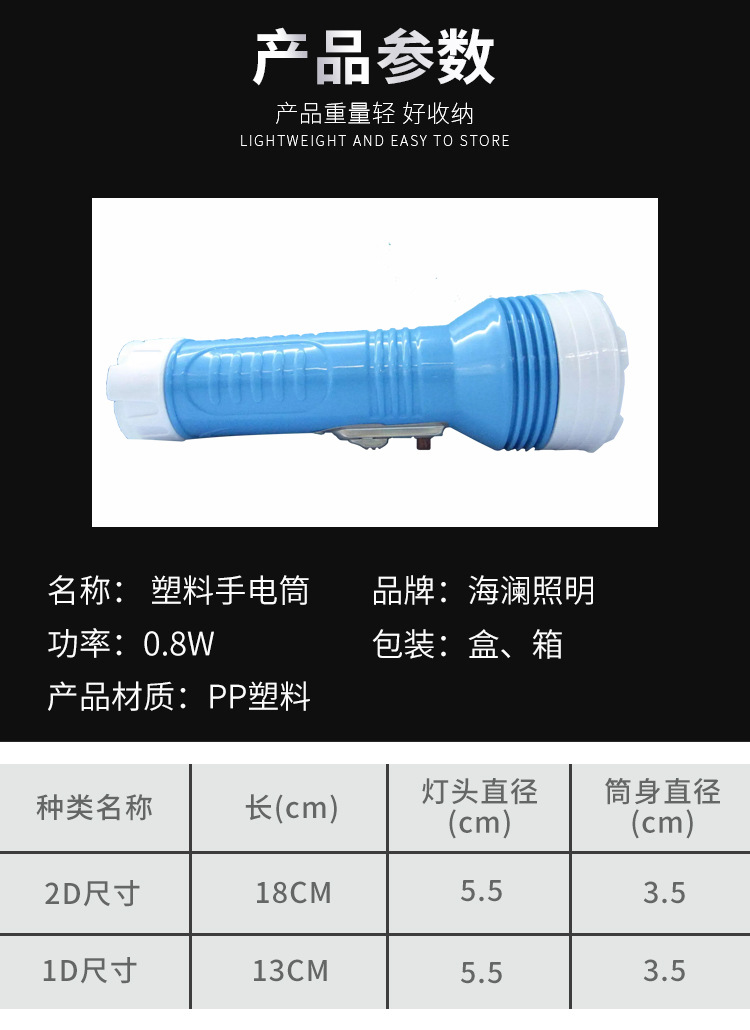 手电筒详情页001_04
