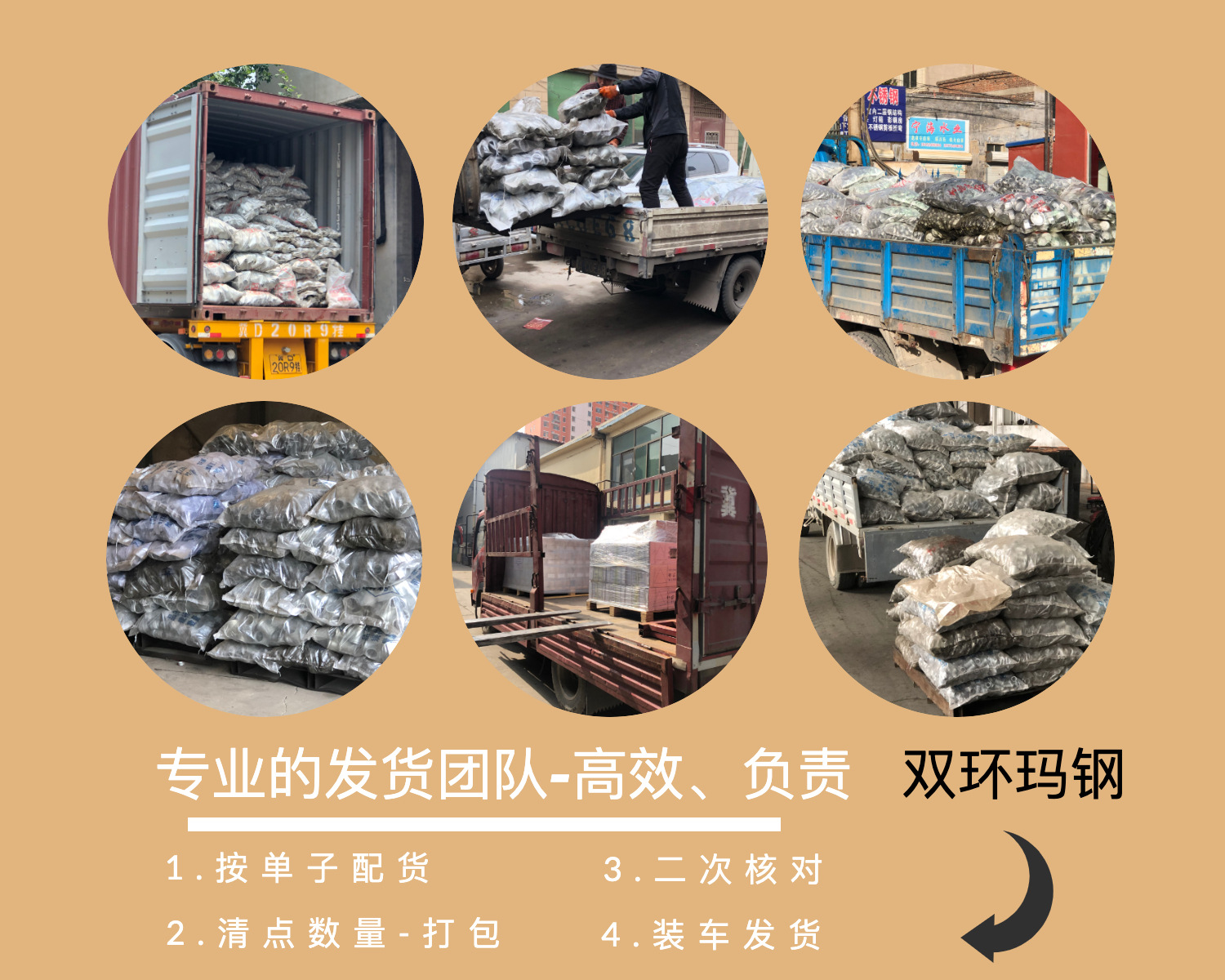 专业发货团队 (2)