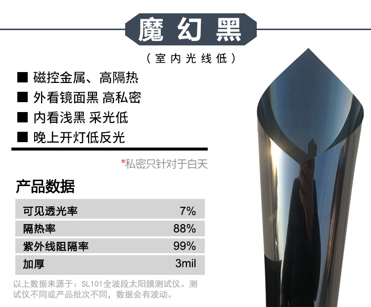 魔幻黑参数