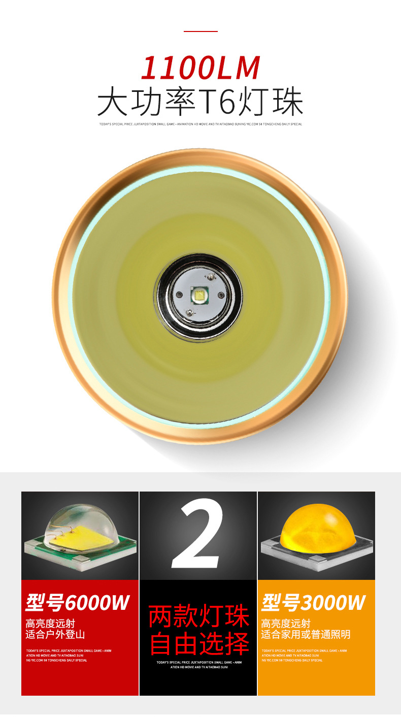 可充电远射头戴式LED手电筒