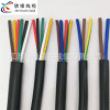 Xing edge Flame retardant Fluoroplastic insulation PVC sheath control Flexible cable  ZB-KFVR-8 Core