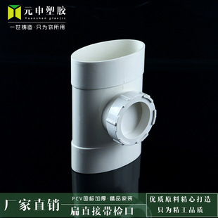 PVC��ˮ��ܼ�110�����z 110��ܙE�A�ܼ��z��� 110��ܵ����