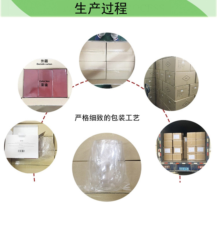 包装