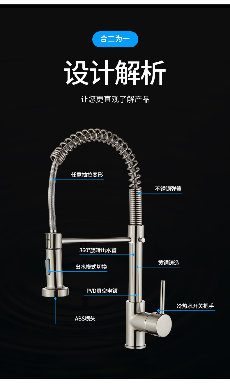 All-copper spring single-handle single-hole rotating faucet, kitchen sink, bathroom, brushed black electroplated low-pressure faucet Application Scenario