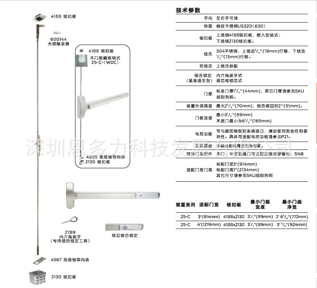 ��Ӧ FALCON�Ѷ��ϰ���ʽ����װ��F24-C��ANSI һ����
