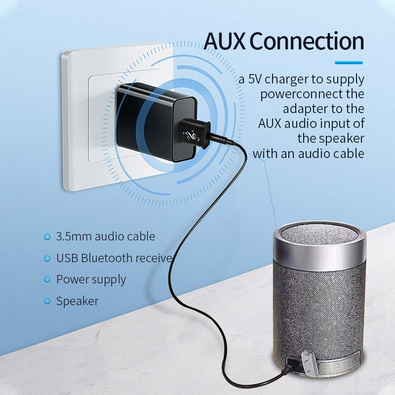 New car Bluetooth adapter 3.5AUX Bluetooth receiver stereo can call USB Bluetooth dual output