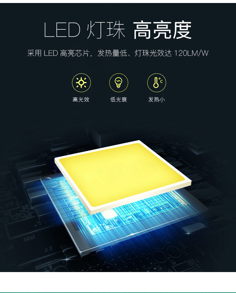跨境led灯泡 高富帅球泡灯防虫 恒流白富美摄影灯具室内家用照明 pic 6