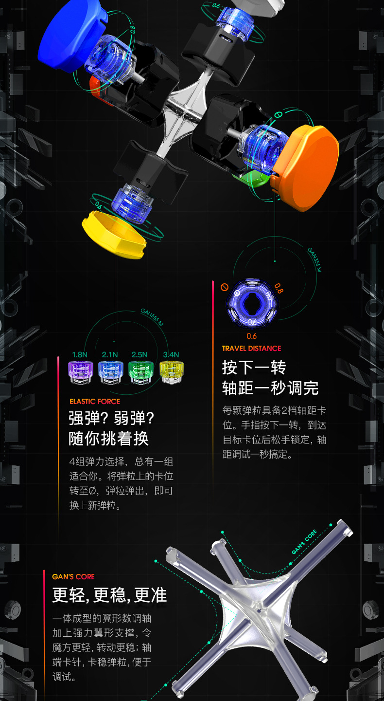 GAN356M輕裝版 (10).jpg