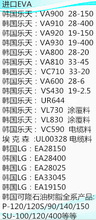 韩国可隆 石油树脂 P-120/120S/90/140/150/SU-100/400 原装