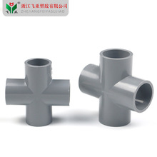 pvc�oˮ�������ͨ�����ԁ�ˮ�ܽoˮ�ܼ�ʮ��ͨˮ�����