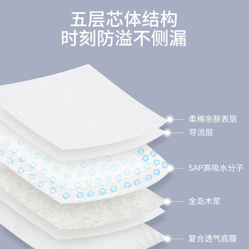 Suministro transfronterizo Comercio exterior 50 piezas bolsas desechables suministros de maternidad ligero transpirable tridimensional anti-desbordamiento almohadilla de mama al por mayor