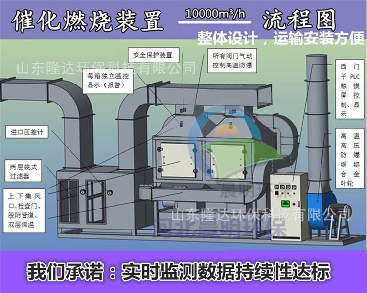 f1dd24b371caaeb1696d939b3fc48b