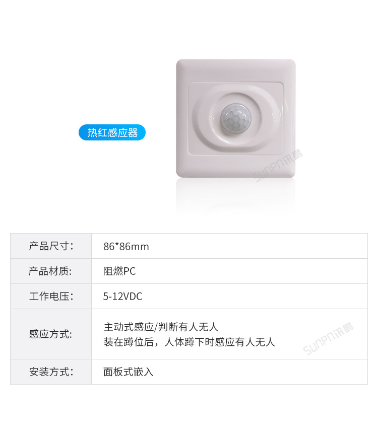 B2-参数与功能_03.png