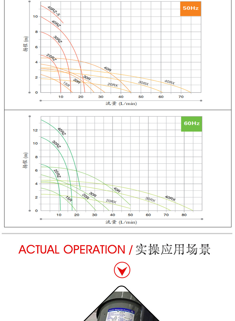 G-_1恒智诚泵_图片_MD系列_MD-40_MD-40-详
