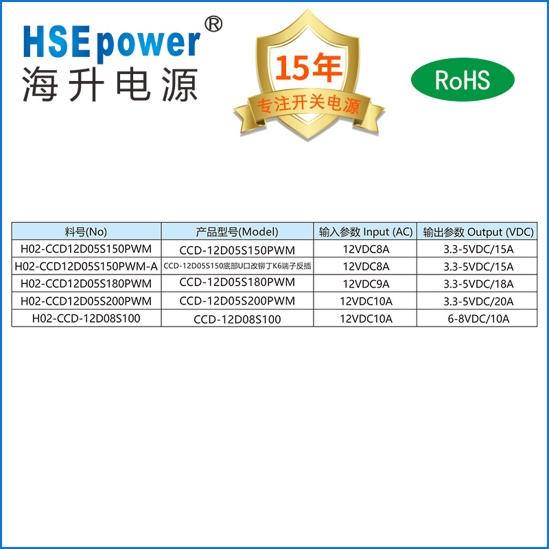 60-90W-PWM调光恒流驱动-4-1