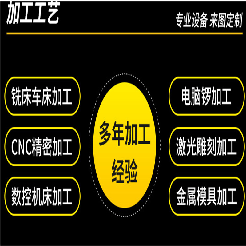 9e3a4235a7ff2a870a4f0d87f5d27e