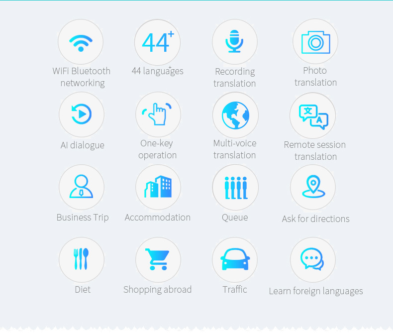 T4智能翻译棒AI智语音拍照翻译机97种语言远程翻译商务办公旅游详情3