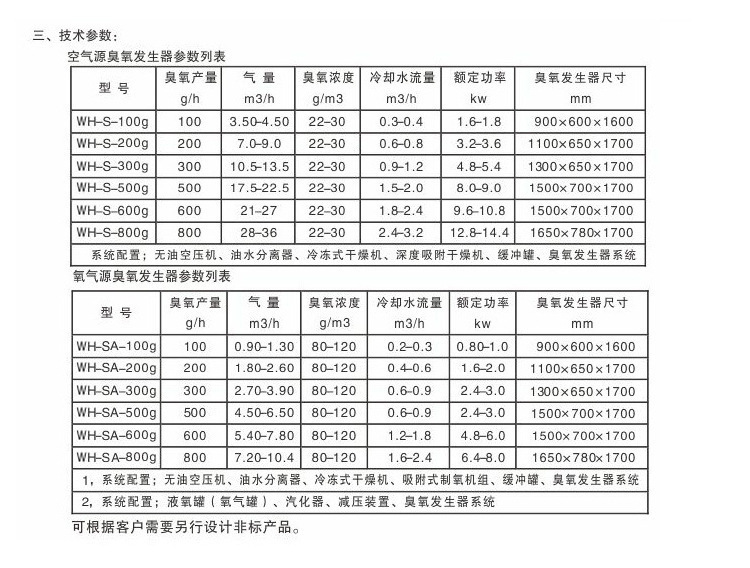 10874958623_567490292