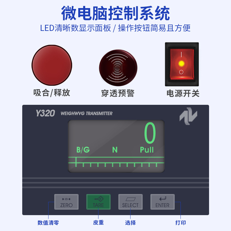 ��ȫñ�����͸����������ͷ��ȫ�׷��Ҽ���豸�ʹ������������