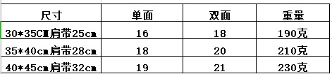 QQ截图20191030144010.png