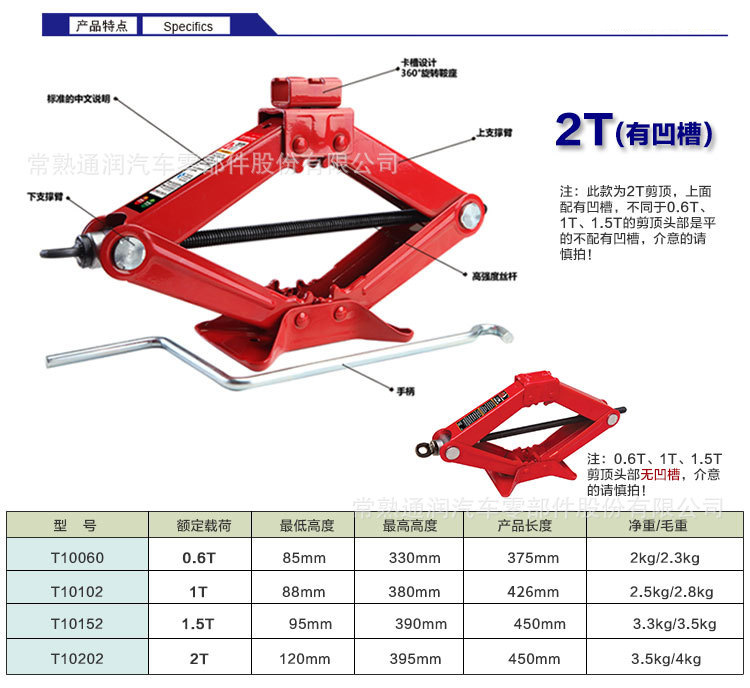 ͨBIGREDǧﶥγʽǧﶥ1.5άǧﶥ