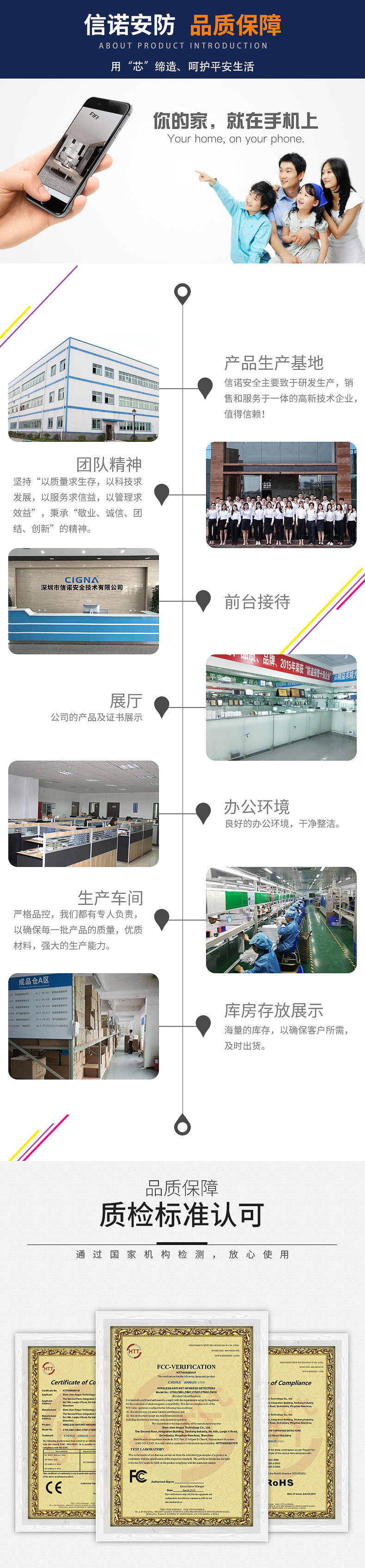 信诺详情页资质