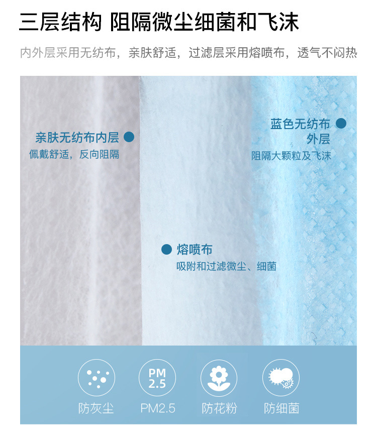 O1CN01B9u7QX2JGVEGxwZQk_!!3294