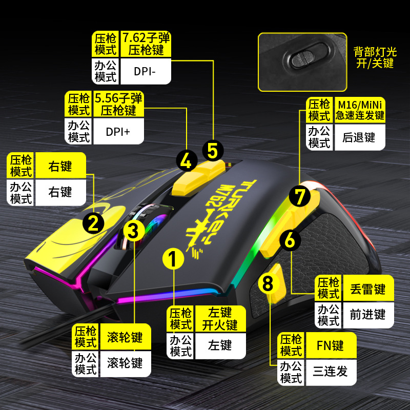 科普斯M762免驱自动压枪吃鸡GRB流光有线手机电脑竞技USB游戏鼠标