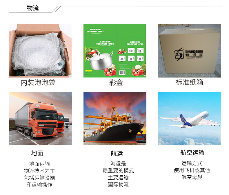 缩口锅-详情页_08