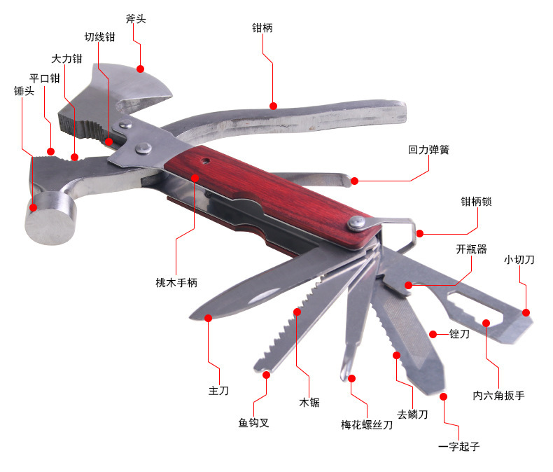 R-7111车载多功能安全锤_06