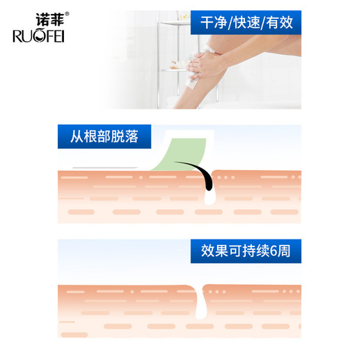 Nofi's new hair removal wax paper boxed underarm and leg hair men and women tear-off wax paper non-permanent hair removal paper