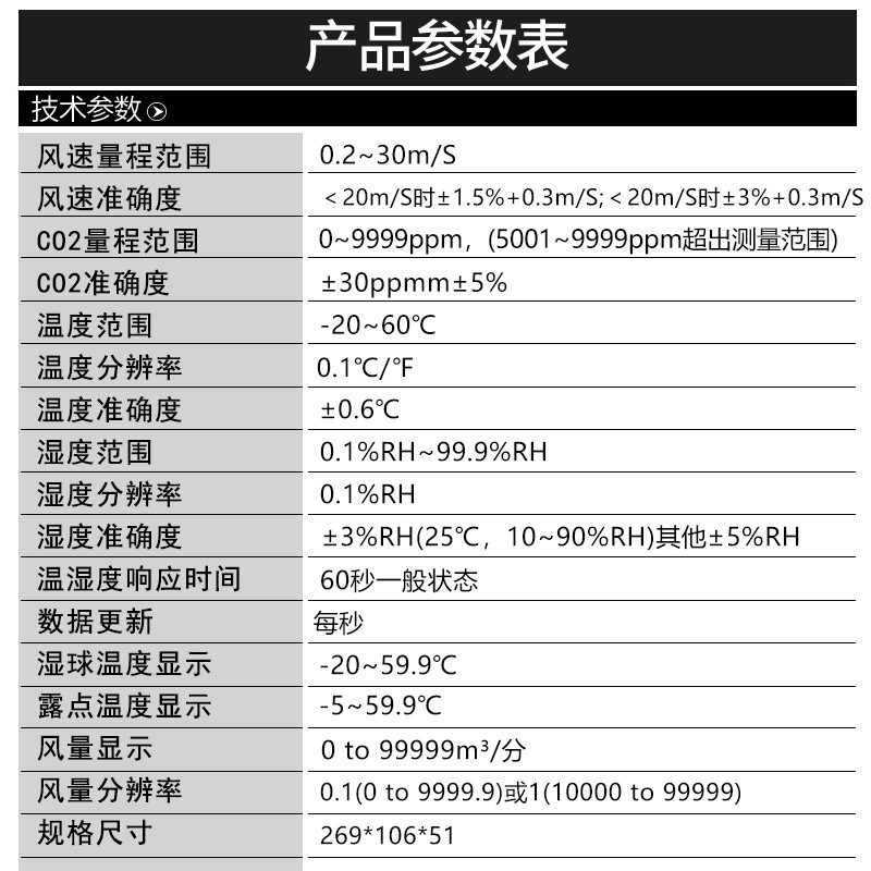衡欣 AZ8919多功能风速计 测量风速风量 二氧化碳 温湿度 风速仪