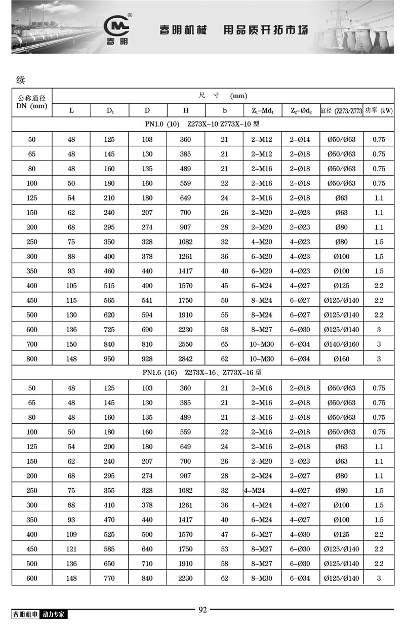 厂商供货浆液阀采矿钢铁造纸制糖食品净化用不锈钢矿用气动浆液阀