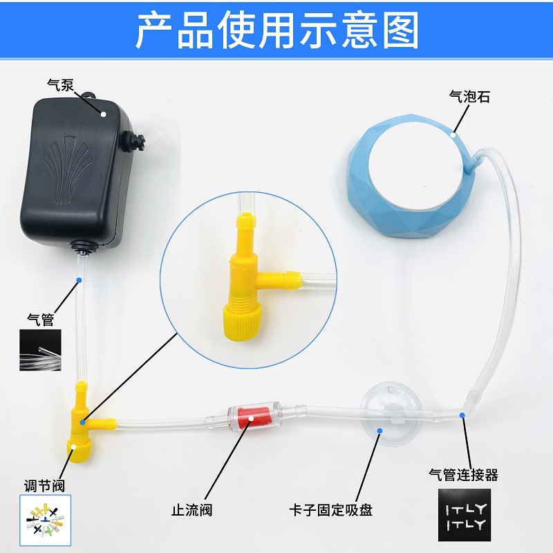 800调节阀的使用示意图 - 副本