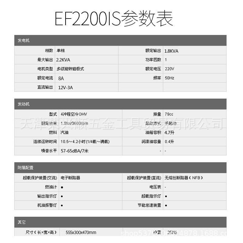 EF2200IS发电机2