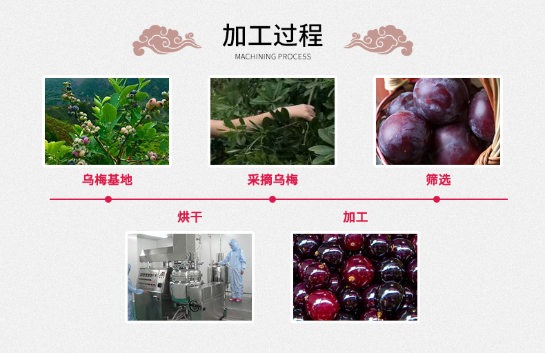 Dried Dark Plum Wu Mei 500g Sun-Dried Smoked Plum for Sour Plum Drink and Herbal Decoction details