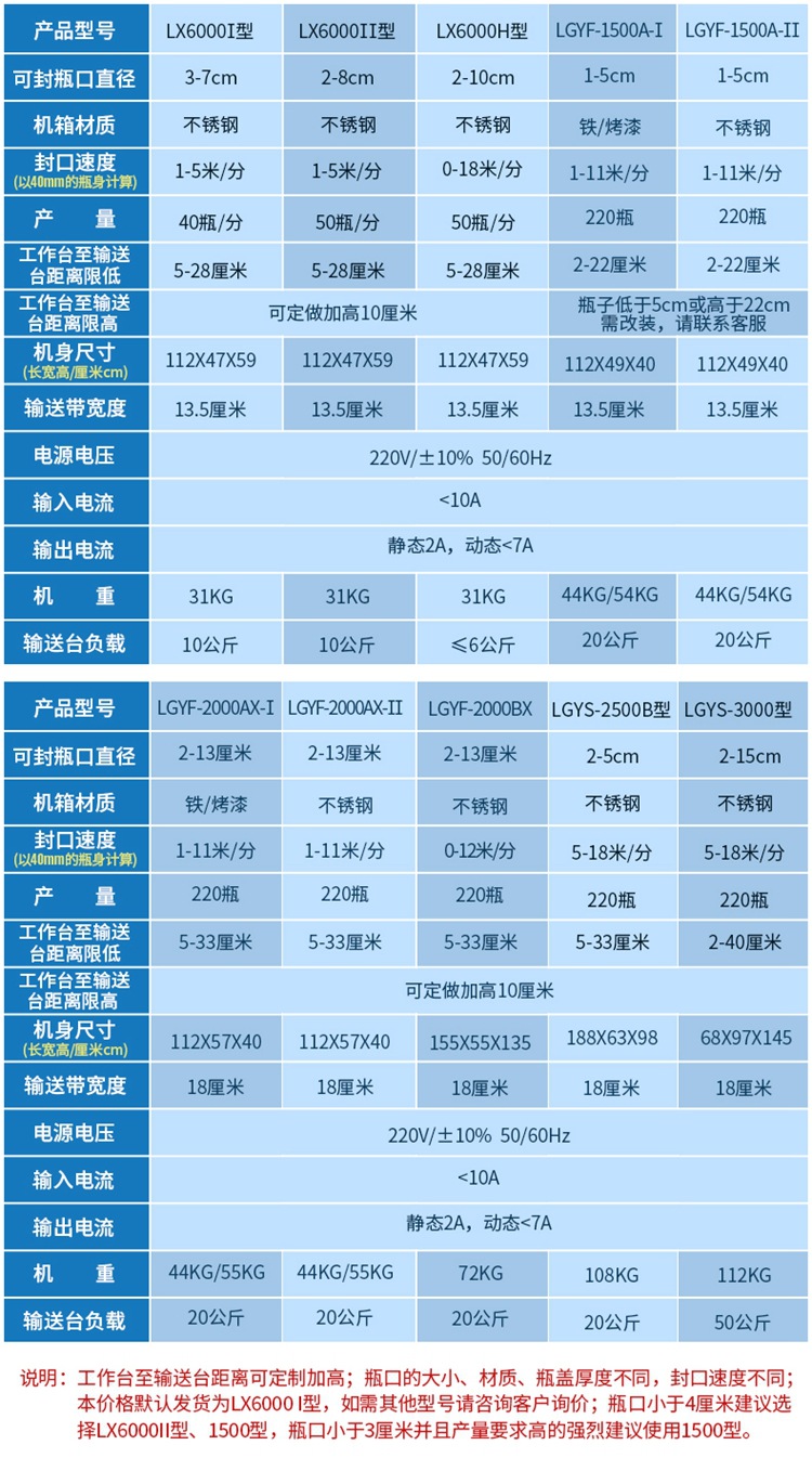 LX6000-原店铺详情_11.jpg