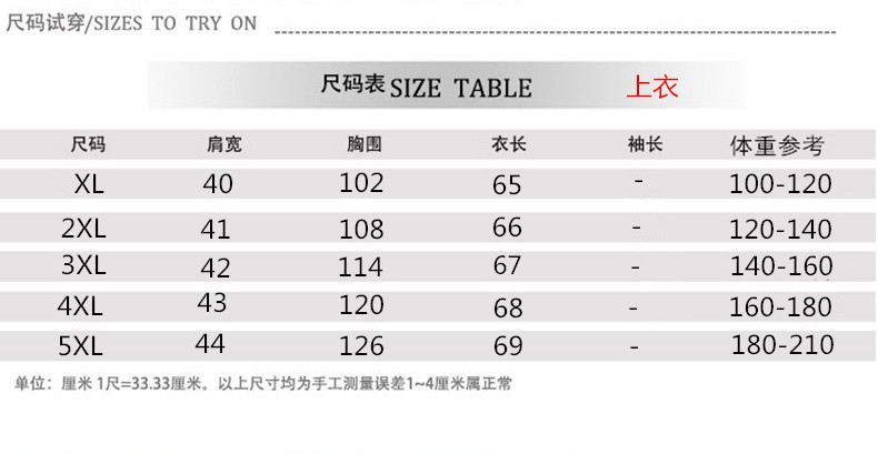 im2Ujf2kytRg+PvDMTBDzddl3uC+iM3LSmCp