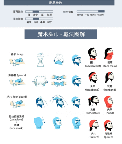 百变头巾 魔术头巾 真空包装19单兵防护面罩