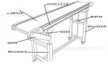 流水线 厂家定制自动皮带插件线防静电皮带线中山pvc生产线输送机