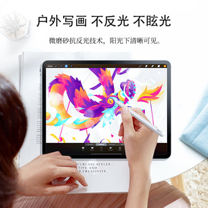 现货适用三星S7类纸膜 S6全屏磨砂S6lite手写绘画防指纹书写膜