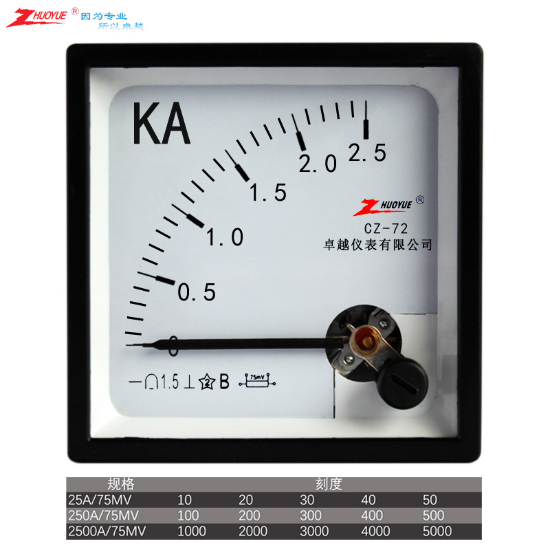 指针励磁 直流电流表CZ-72/SQ-72/89C2 25A250A2500A/75MV10V
