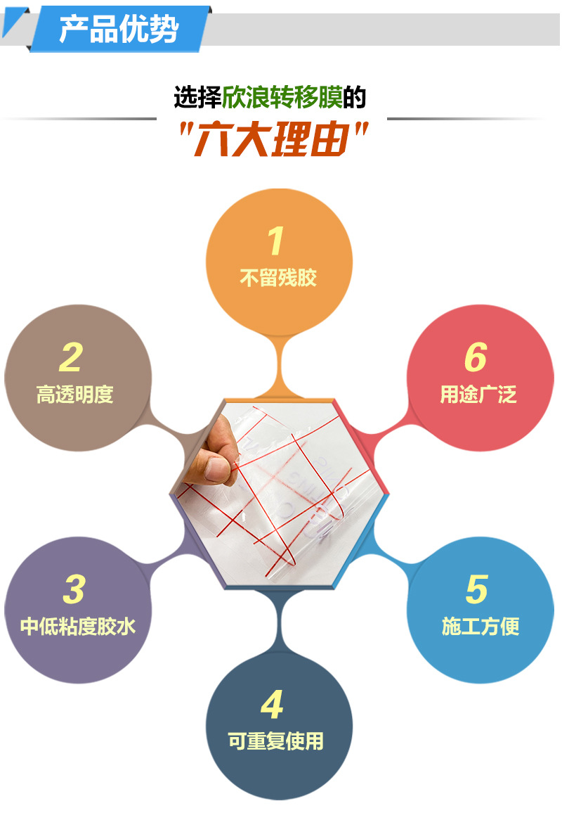 转移膜_03.jpg