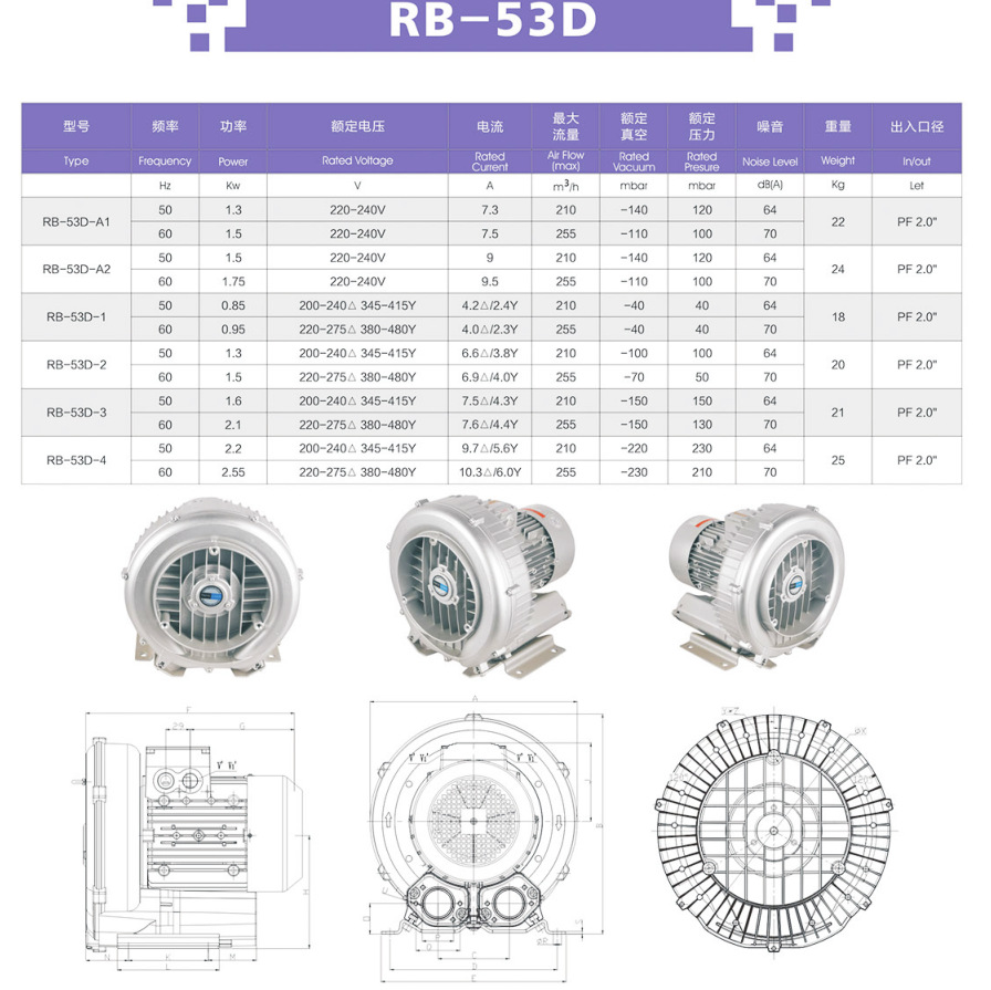 源头工厂批发高压防爆鼓风机 铝合金环形负压吸风防爆气泵