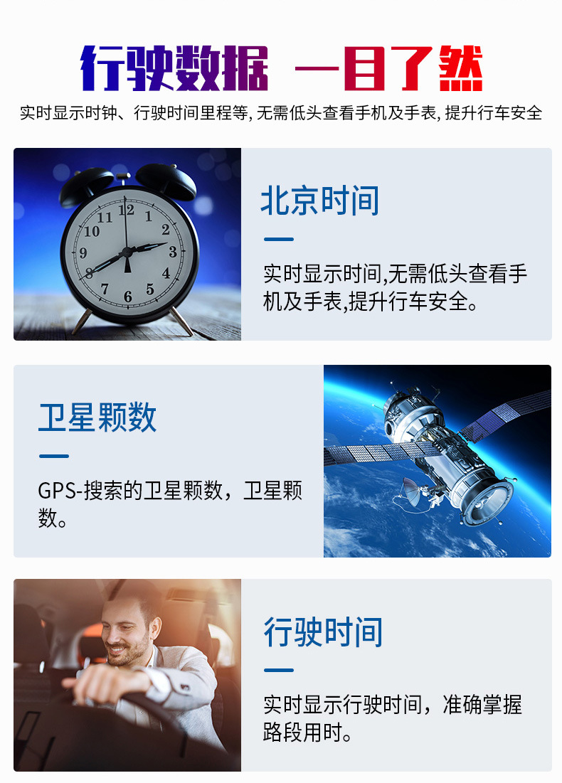 车载hud抬头显示器