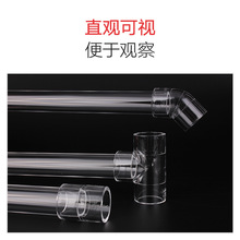 ʹܼ͸ˮ܏^ֱͨ~ˮˮPVC