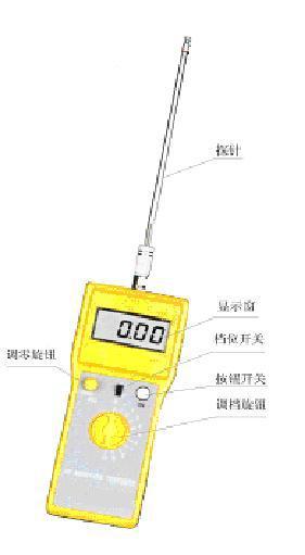 砂石水分仪        MHY-9175