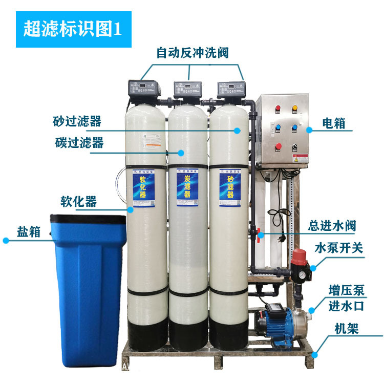 五级2吨超滤PS标识图3