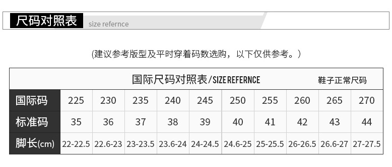 鞋子尺码表