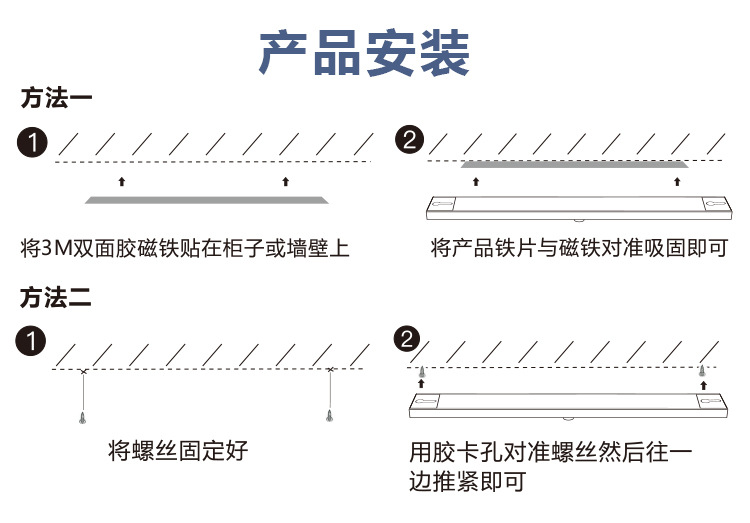 产品安装